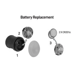 Nite Ize GripLit LED Handlebar Grip Lights - Red -Peuget Knives Shop niglt batteryx1000